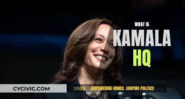 Kamala HQ: A Platform for Political Empowerment