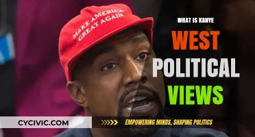 Exploring Kanye West's Political Landscape: A Comprehensive Analysis