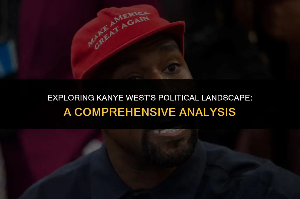 what is kanye west political views