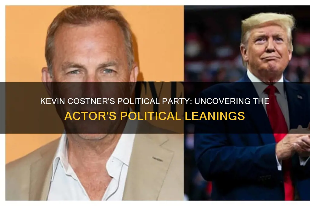 what is kevin costner