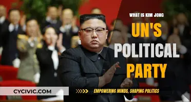 Kim Jong Un's Political Party: Unveiling North Korea's Ruling Regime