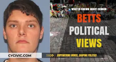 Unveiling Connor Betts' Political Spectrum: A Comprehensive Analysis