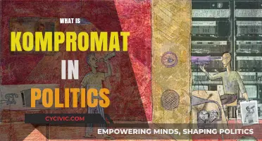 Understanding Kompromat: Political Blackmail's Role in Global Power Dynamics