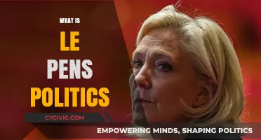 Understanding Marine Le Pen's Political Ideology and Policies in France