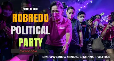 Leni Robredo's Political Party: Understanding Her Affiliation and Platform