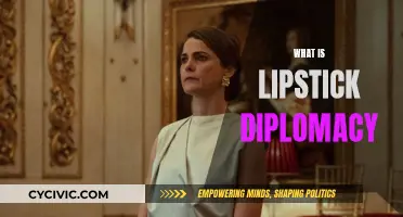The Power of Lipstick Diplomacy: A Woman's Weapon