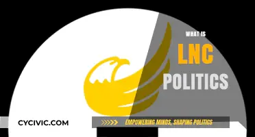 Understanding LNC Politics: Principles, Impact, and Libertarian Party Dynamics