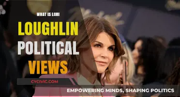 Unveiling Lori Loughlin's Political Stance: A Comprehensive Look