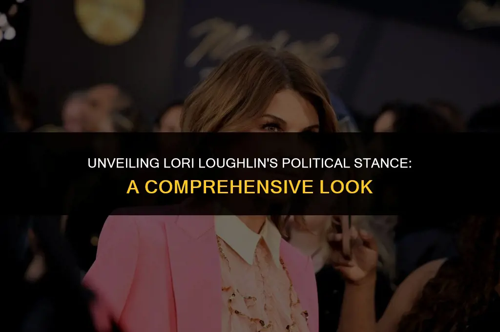 what is lori loughlin political views