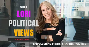 Exploring Lori's Political Spectrum: A Comprehensive Analysis