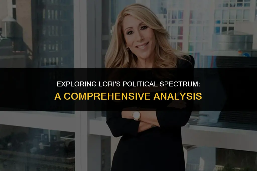 what is lori political views