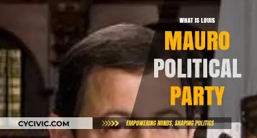Louis Mauro's Political Party: Uncovering His Affiliation and Beliefs