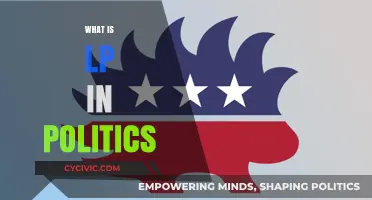 Understanding LP: Libertarian Party's Role in Modern Politics Explained