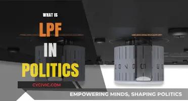Understanding LPF: Its Role and Impact in Political Landscapes