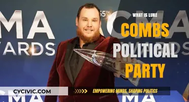 Luke Combs' Political Party: Uncovering the Country Star's Affiliation