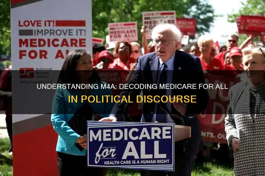 what is m4a in politics