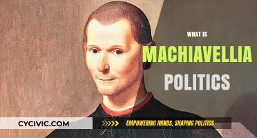 Machiavellian Politics Explained: Power, Strategy, and Realpolitik Unveiled