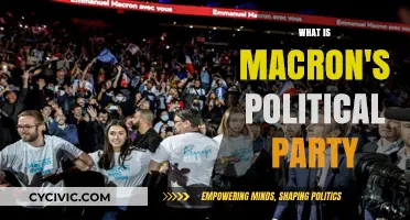 Understanding Macron's Political Party: La République En Marche Explained