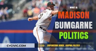 Madison Bumgarner's Political Views: Uncovering the Pitcher's Beliefs and Stance