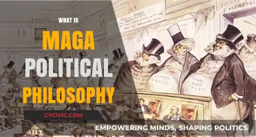Understanding MAGA: Core Principles and Political Philosophy Explained