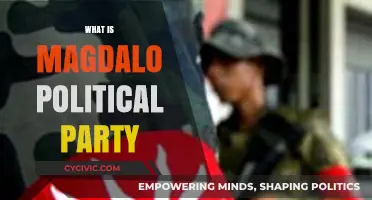 Understanding the Magdalo Political Party: History, Ideology, and Influence