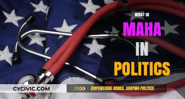 Understanding Maha: Its Role and Impact in Political Landscapes
