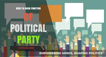 Understanding the Core Role of Political Parties in Democracy