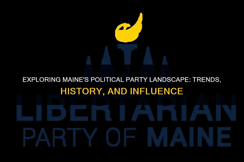 what is maine