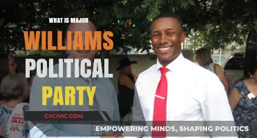 Major Williams' Political Party: Unveiling His Affiliation and Beliefs