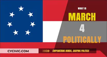 March 4th: Unraveling Its Political Significance and Historical Context