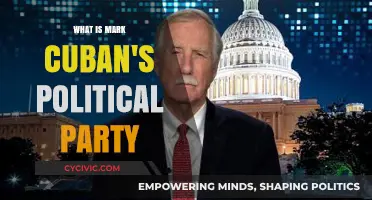 Mark Cuban's Political Party: Unraveling His Affiliation and Views