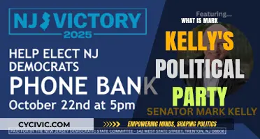 Mark Kelly's Political Party: Uncovering His Affiliation and Beliefs