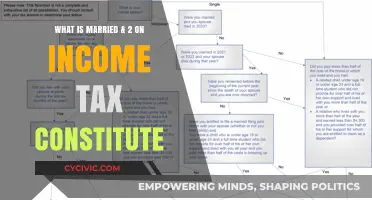 Marital Status and Income Tax: Understanding the 'Married & 2