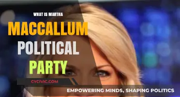 Martha MacCallum's Political Party: Uncovering Her Affiliation and Views
