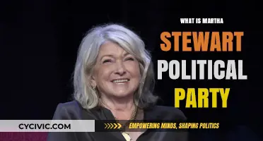 Martha Stewart's Political Party: Uncovering Her Affiliation and Beliefs