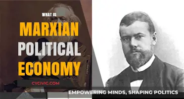 Understanding Marxian Political Economy: Core Principles and Modern Relevance