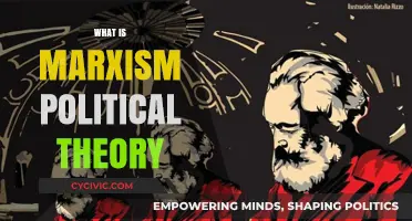 Understanding Marxism: Core Principles and Political Theory Explained