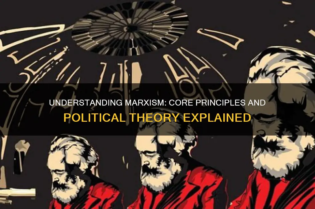 what is marxism political theory