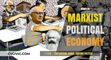 Understanding Marxist Political Economy: Core Principles and Modern Relevance