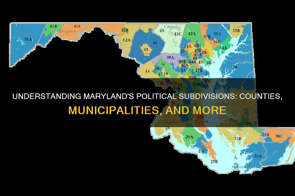 what is maryland political subdivision
