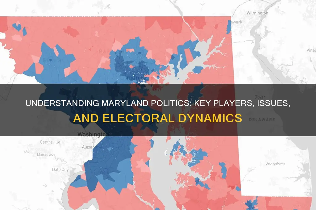 what is maryland politics