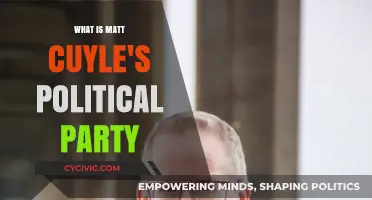 Matt Cuyle's Political Party: Uncovering His Affiliation and Beliefs