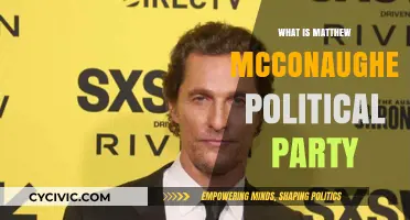 Matthew McConaughey's Political Party: Unveiling His Affiliation and Views