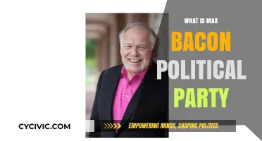 Exploring Max Bacon's Political Party Affiliation and Beliefs