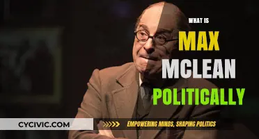 Max McLean's Political Views: Uncovering His Beliefs and Affiliations