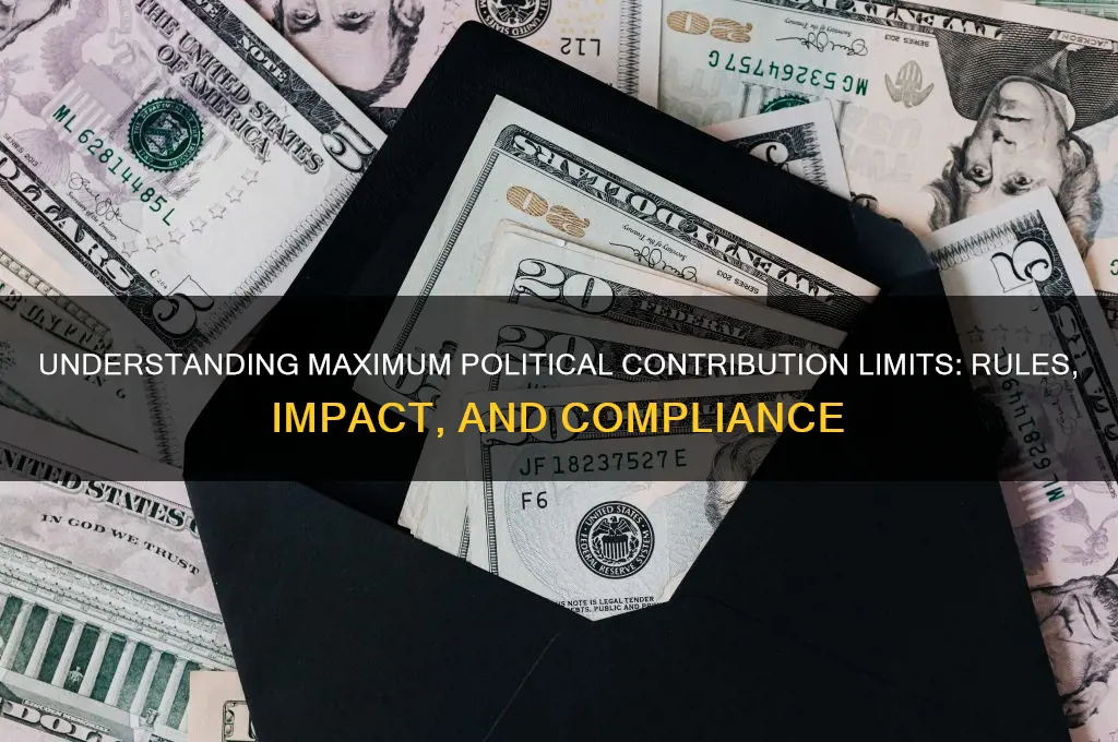 what is max political contribution