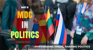 Understanding MDC: Role, Impact, and Significance in Political Landscapes