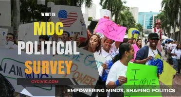 Understanding the MDC Political Survey: Purpose, Methodology, and Impact