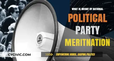 Understanding National Political Parties: Definition, Role, and Meritnation Insights