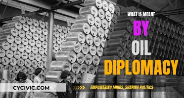 Oil Diplomacy: Geopolitics of Black Gold